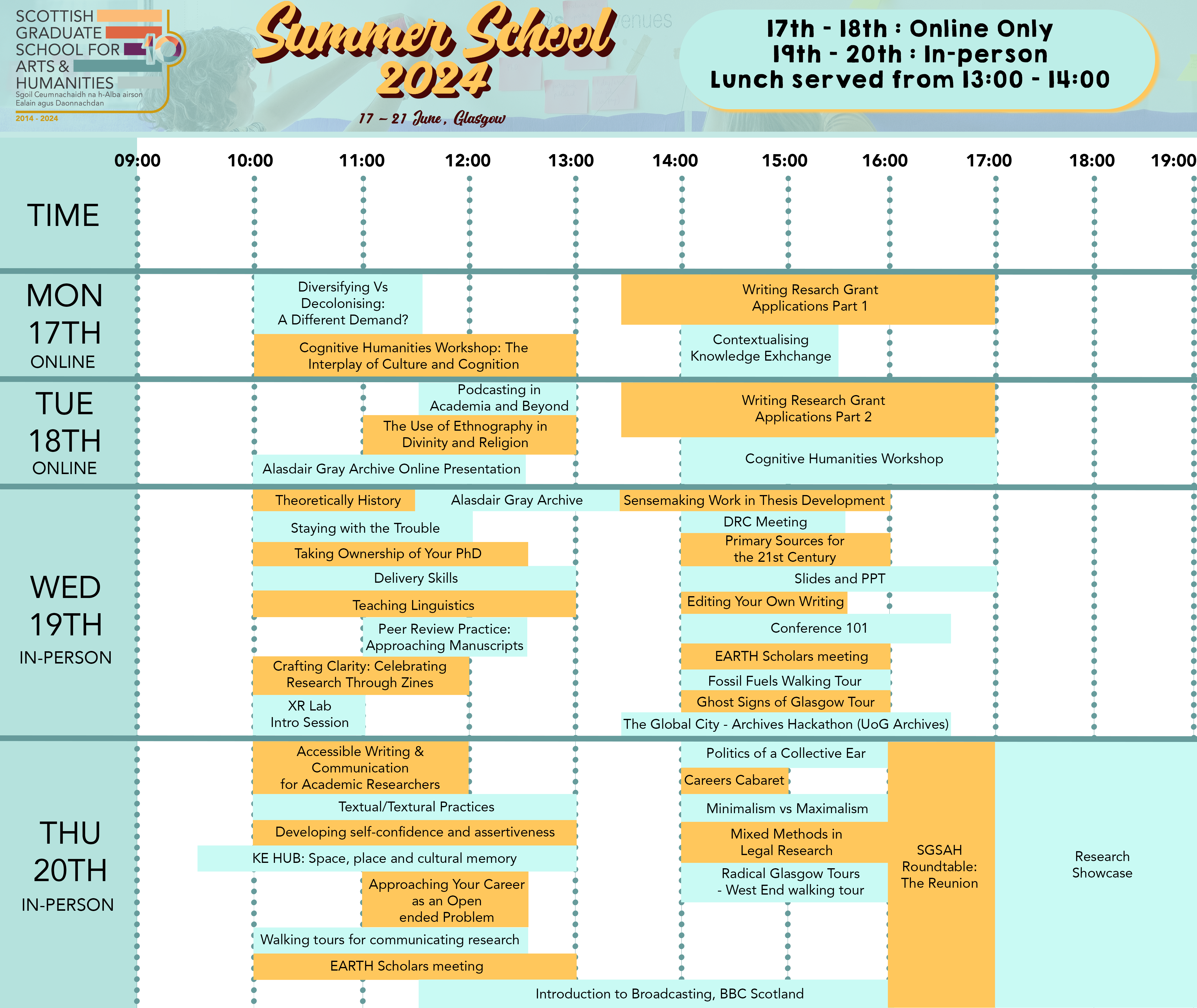 A large timetable graphic outlining the workshop schedule for the 2024 Summer School